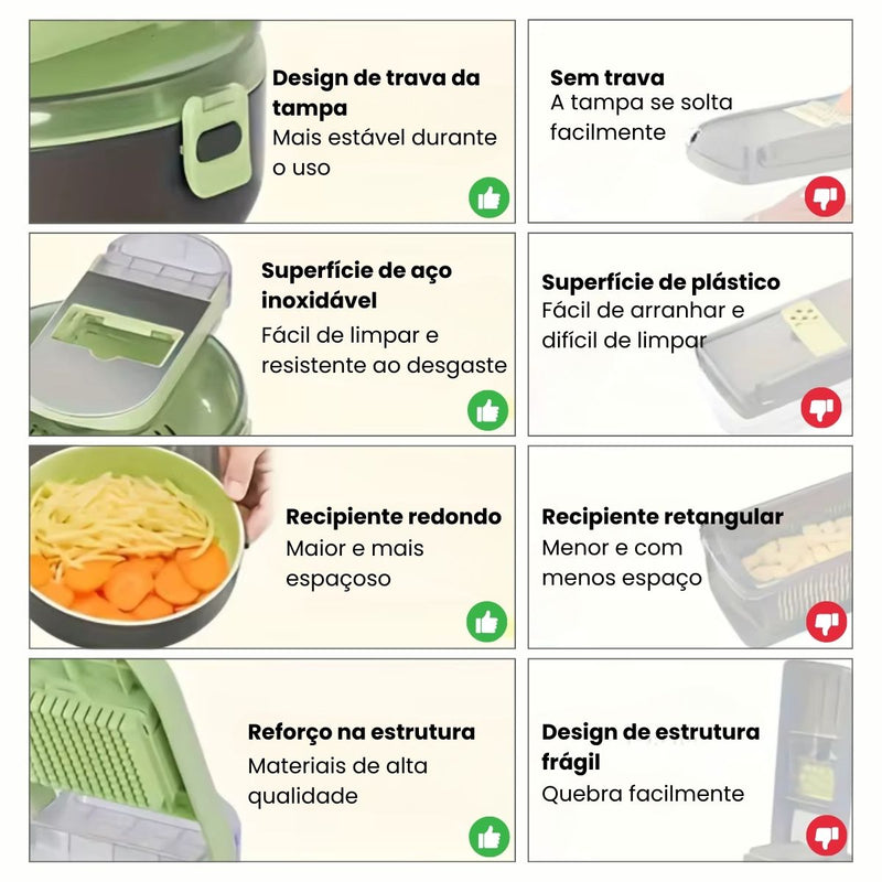 Cortador Ralador 9 em 1 Multifunção