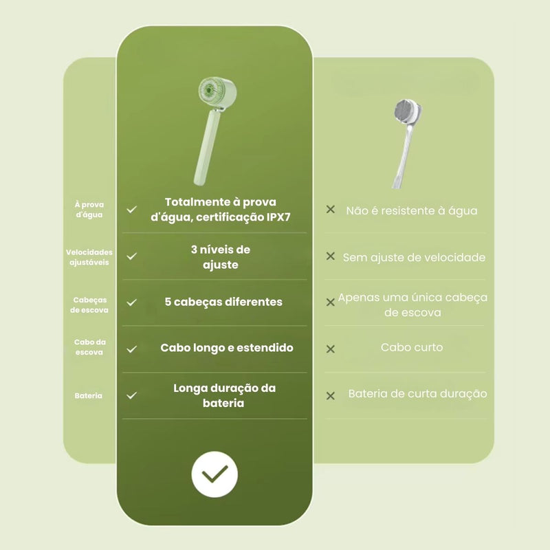 Escova de Banho Elétrica 5 em 1 Limpa Esfolia Massageia Ensaboa